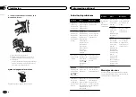 Preview for 42 page of Pioneer DEH-4550BT Owner'S Manual