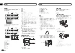 Preview for 84 page of Pioneer DEH-4550BT Owner'S Manual