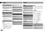 Preview for 88 page of Pioneer DEH-4550BT Owner'S Manual