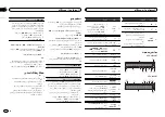 Preview for 130 page of Pioneer DEH-4550BT Owner'S Manual