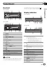 Preview for 3 page of Pioneer DEH-4600BT Operation Manual