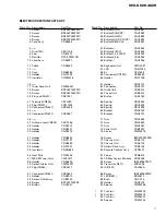 Preview for 7 page of Pioneer DEH-46DH Service Manual