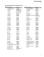 Preview for 11 page of Pioneer DEH-46DH Service Manual