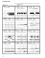 Preview for 28 page of Pioneer DEH-46DH Service Manual