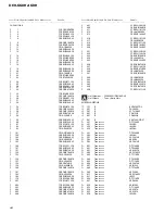 Preview for 44 page of Pioneer DEH-46DH Service Manual