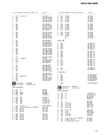 Preview for 49 page of Pioneer DEH-46DH Service Manual