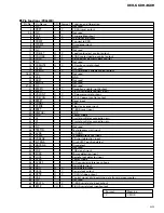 Preview for 59 page of Pioneer DEH-46DH Service Manual