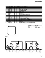 Preview for 61 page of Pioneer DEH-46DH Service Manual