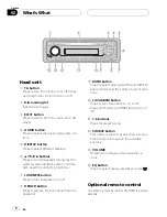 Preview for 6 page of Pioneer DEH-4700MP Operation Manual