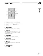 Preview for 7 page of Pioneer DEH-4700MP Operation Manual