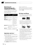 Preview for 92 page of Pioneer DEH-4700MP Operation Manual