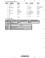 Preview for 7 page of Pioneer DEH-4700MP Service Manual