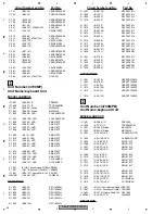 Preview for 42 page of Pioneer DEH-4700MP Service Manual