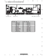 Preview for 53 page of Pioneer DEH-4700MP Service Manual