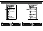 Preview for 27 page of Pioneer DEH-4800BT Quick Start Manual