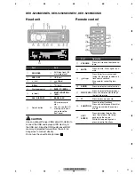 Preview for 11 page of Pioneer DEH-5200SD/XNEW5 Service Manual