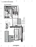 Preview for 12 page of Pioneer DEH-5200SD/XNEW5 Service Manual