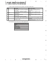 Preview for 15 page of Pioneer DEH-5200SD/XNEW5 Service Manual