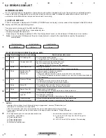 Preview for 22 page of Pioneer DEH-5200SD/XNEW5 Service Manual