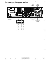 Preview for 23 page of Pioneer DEH-5200SD/XNEW5 Service Manual