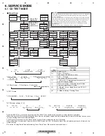 Preview for 24 page of Pioneer DEH-5200SD/XNEW5 Service Manual