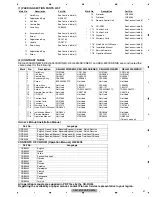 Preview for 41 page of Pioneer DEH-5200SD/XNEW5 Service Manual