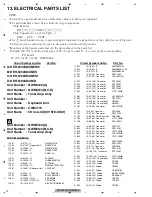 Preview for 74 page of Pioneer DEH-5200SD/XNEW5 Service Manual