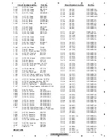 Preview for 75 page of Pioneer DEH-5200SD/XNEW5 Service Manual