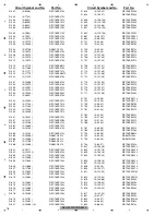 Preview for 76 page of Pioneer DEH-5200SD/XNEW5 Service Manual