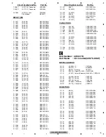 Preview for 79 page of Pioneer DEH-5200SD/XNEW5 Service Manual