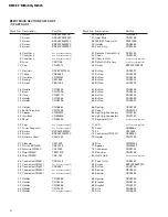 Preview for 6 page of Pioneer DEH-546 Ser