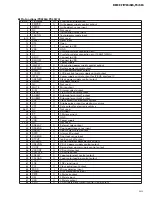 Preview for 59 page of Pioneer DEH-546 Ser