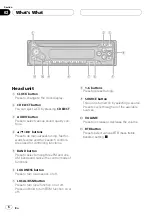 Preview for 6 page of Pioneer DEH-6 Operation Manual