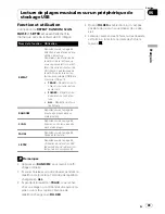 Preview for 89 page of Pioneer DEH-6100BT Operation Manual