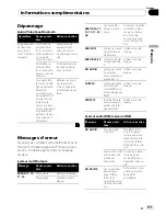 Preview for 131 page of Pioneer DEH-6100BT Operation Manual