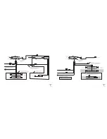 Предварительный просмотр 5 страницы Pioneer DEH-6150BT Installation Manual