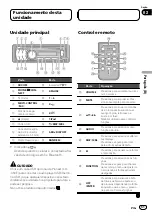 Предварительный просмотр 61 страницы Pioneer DEH-6250BT Operation Manual