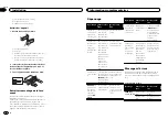 Preview for 30 page of Pioneer DEH-6300SD Owner'S Manual