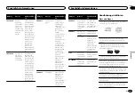 Preview for 91 page of Pioneer DEH-6300SD Owner'S Manual