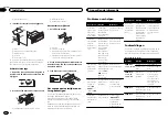 Preview for 108 page of Pioneer DEH-6300SD Owner'S Manual