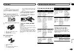 Preview for 127 page of Pioneer DEH-6300SD Owner'S Manual