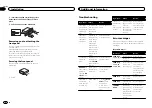 Предварительный просмотр 14 страницы Pioneer DEH-6300UB Owner'S Manual