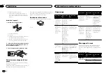 Предварительный просмотр 34 страницы Pioneer DEH-6300UB Owner'S Manual