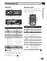 Предварительный просмотр 7 страницы Pioneer DEH-80PRS Series Operation Manual