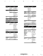 Preview for 23 page of Pioneer DEH-80PRS Series Service Manual