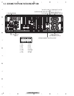 Предварительный просмотр 24 страницы Pioneer DEH-80PRS Series Service Manual