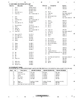 Preview for 43 page of Pioneer DEH-80PRS Series Service Manual