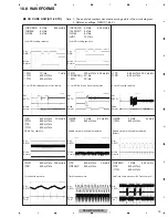 Предварительный просмотр 75 страницы Pioneer DEH-80PRS Series Service Manual