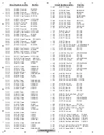 Preview for 88 page of Pioneer DEH-80PRS Series Service Manual