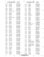 Preview for 91 page of Pioneer DEH-80PRS Series Service Manual